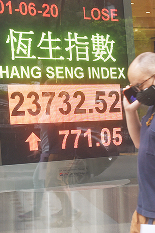 ◎ 六月一日,香港恆生指數收市報二萬三千七百三十二點五二點,上升七百七十一點零五點,升幅為百分之三點三六,全日成交金額一千五百零七點五三億港元。(香港中通社記者尚樂 攝)