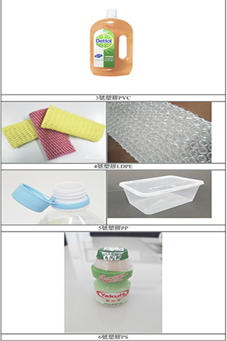 ◎ 此類產品的塑膠包裝都可回收。