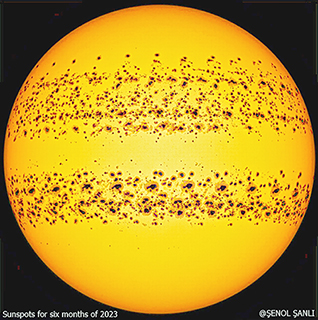 ◎ 活躍太陽的黑子。