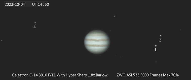 　木星衛星位置變化 ◎ 木星四大衛星稱為「伽利略衛星」，每顆衛星繞木星的速度都不同，故可於短時內見到運行的位置變化。十月初澳門天學會學術部十四吋天文望遠鏡拍到這一天文現象，同時亦到木星表面平衡雲帶的變化。 　望遠鏡 Celestron C-14 3910mm F/11 With Hyper Sharp 1.8x Barlow & Direct Focal Length，攝影機 QHY 290 5l