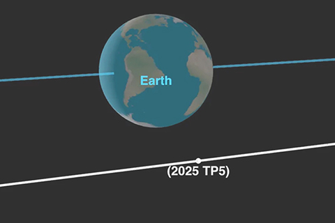 ◎ 小型小行星2025 TP5與地球的距離比與月球的距離更近。 (圖片來源:ESA)