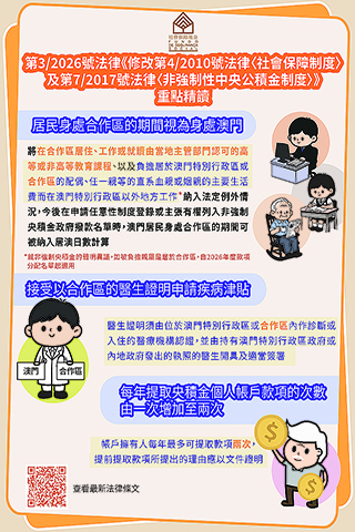 ◎ 修改兩項社保制度法律今起生效。