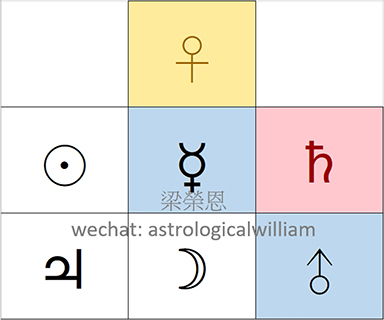 張雪峰的瑪哈圖