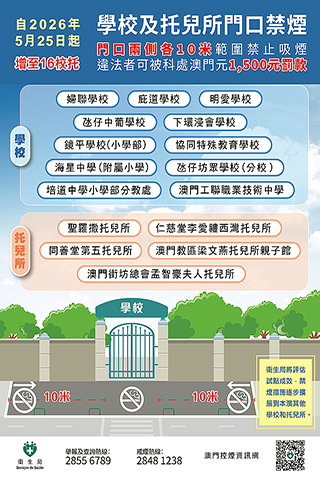 ◎ 當局今起新增八校四托兒所門口禁煙。