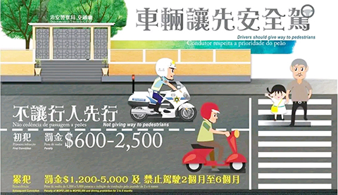 ◎ 不讓行人先行可被科處罰金。