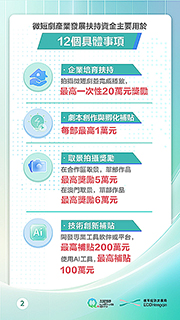 ◎ 一圖讀懂《橫琴粵澳深度合作區微短劇產業發展扶持辦法》。