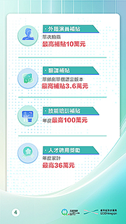◎ 一圖讀懂《橫琴粵澳深度合作區微短劇產業發展扶持辦法》。
