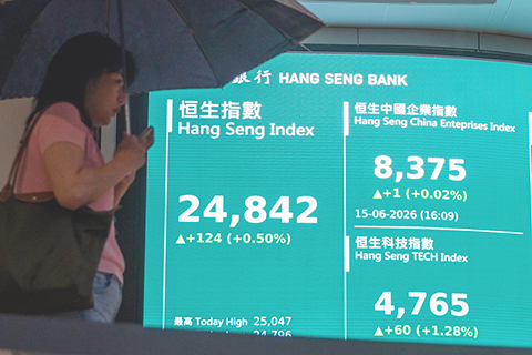 ◎ 六月十五日,香港恒生指數收市報二四八四二•六七點,上漲一百廿四•五七點,升幅為百分之零點五,全天成交金額為二千八百卅三億五千三百萬港元。(中新社記者 陳永諾 攝)