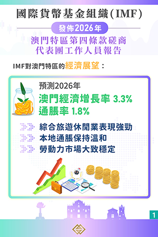 ◎ 國際貨幣基金組織總結二0二六年澳門特區第四條款磋商。
